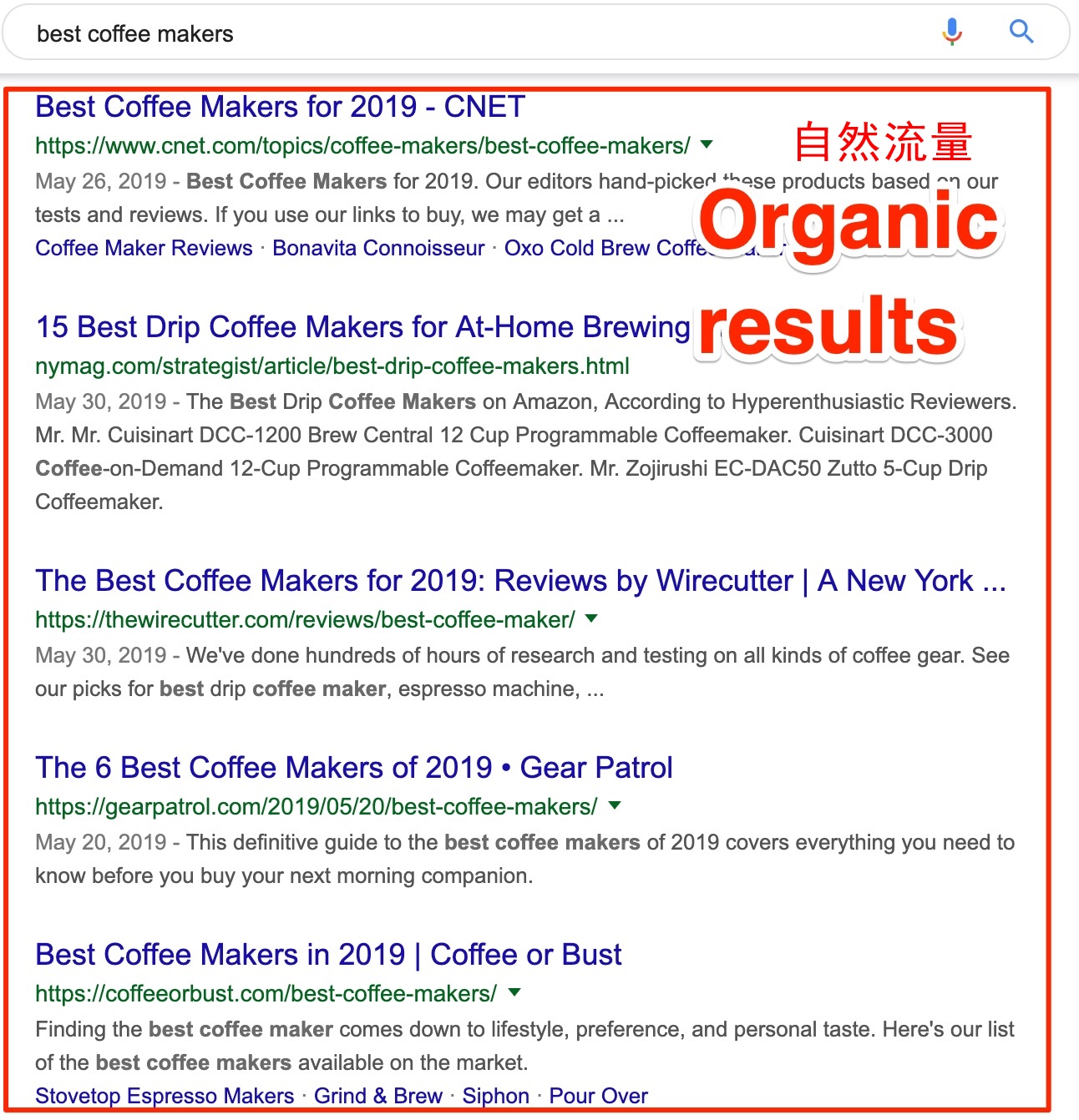 organic results best coffee makers