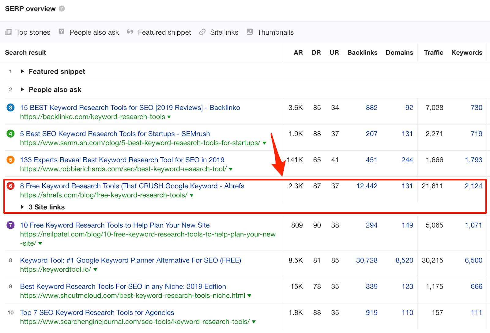 Keywords Explorer 2 1