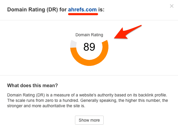 website authority ahrefs