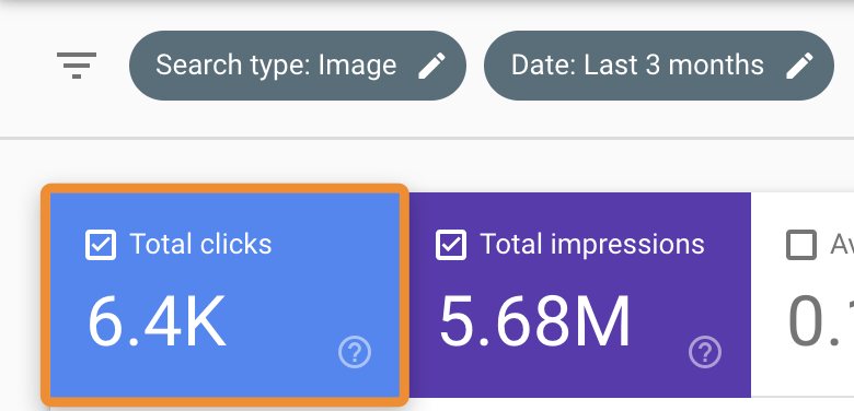6,400 clicks from Google Images in the last 3 months