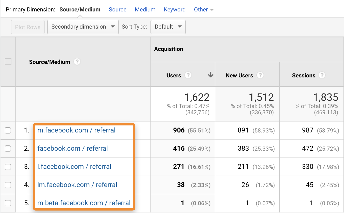 14 facebook referrals 1