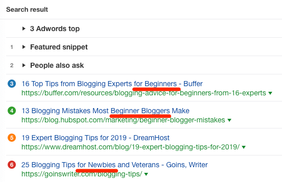 blogging tips serp beginners