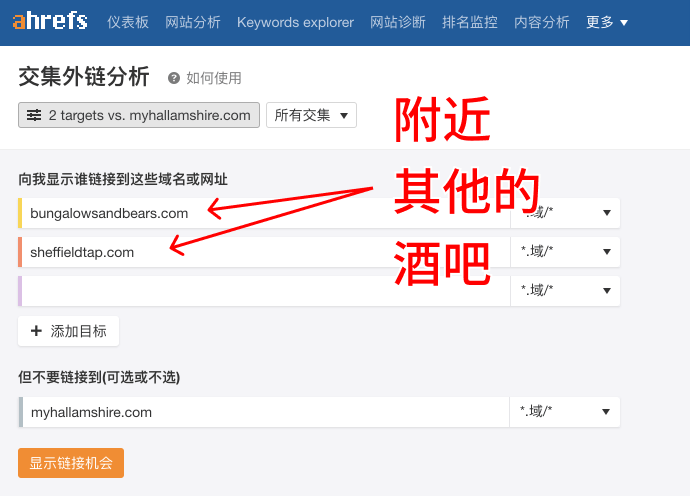 citations link intersect cn