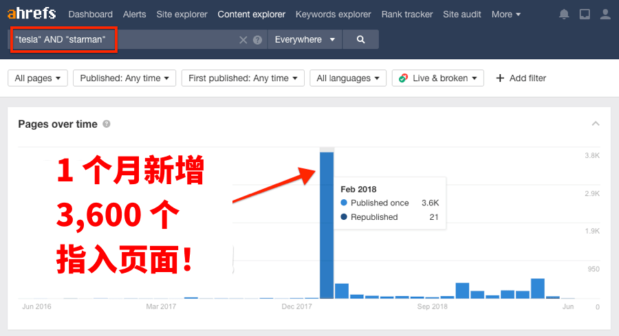 content explorer tesla cn