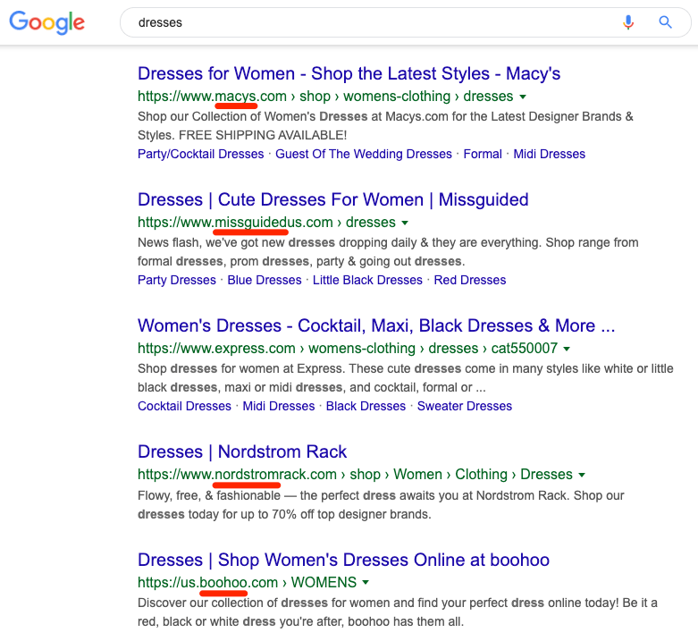 dresses serp competitive