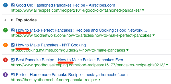 how to make pancakes format