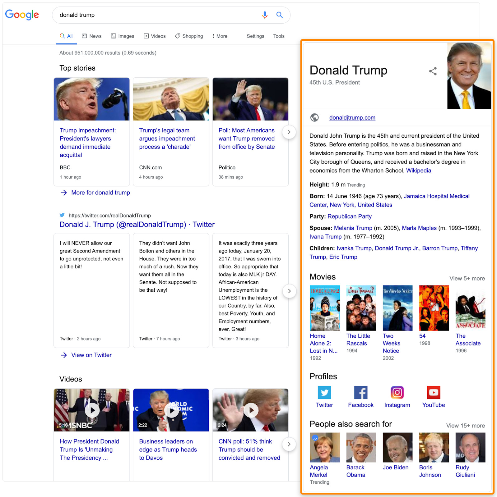 13 knowledge graph