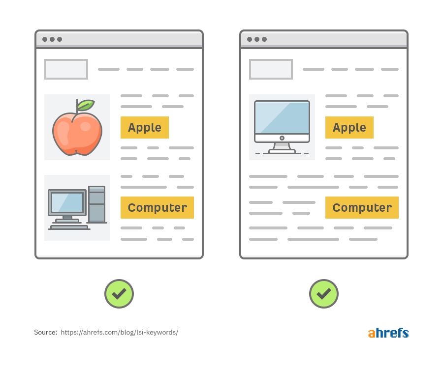apple computer polysemic