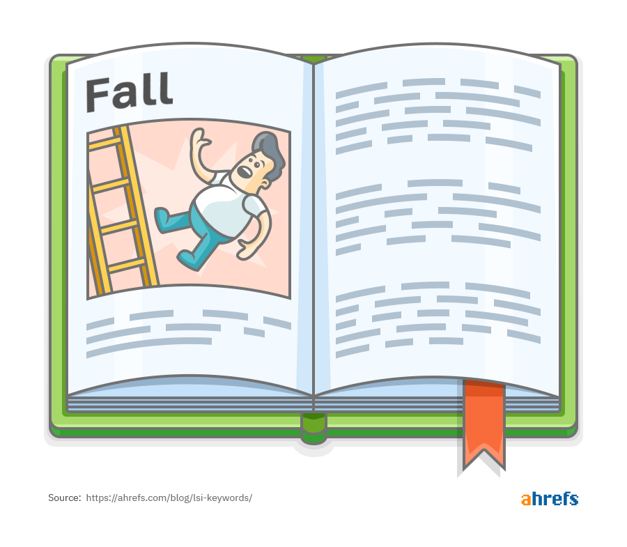 lsi keywords fall down