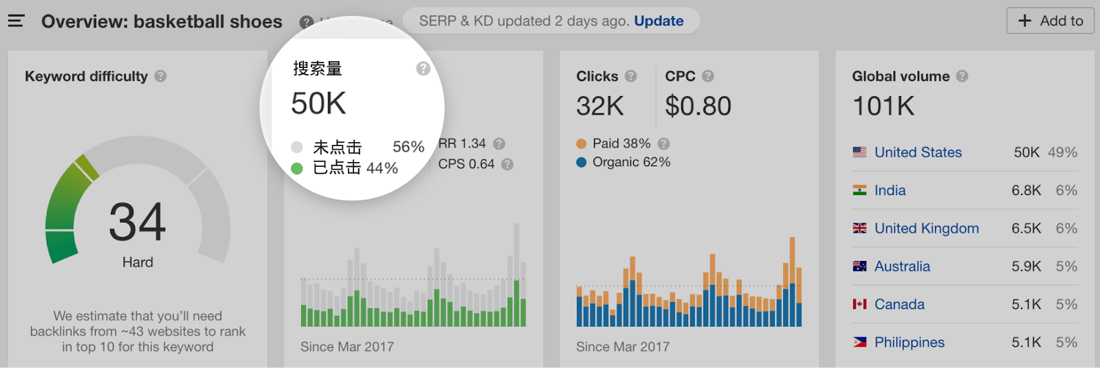 1VzNZQsr5Lep9gYw7QF8qyHpfNVk5uUKksKu9urUL2PlTn4uBKOaDIm6k9qa6HQieKrmJzbc7zcb6chokfkgd CieHvS1lv7UrY4 1