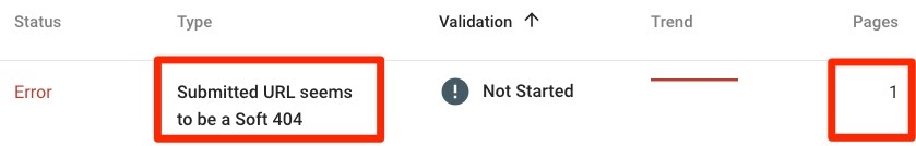 404 error search console