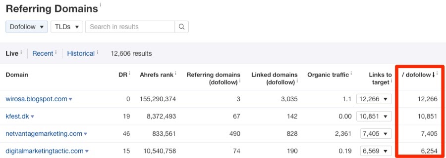 referring domains links to target