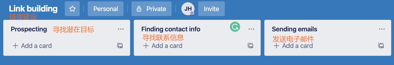 12 trello board setup meitu 1