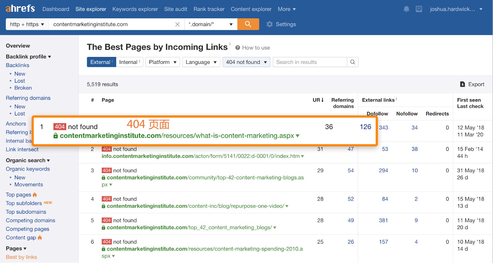 15 broken link opportunities meitu 9