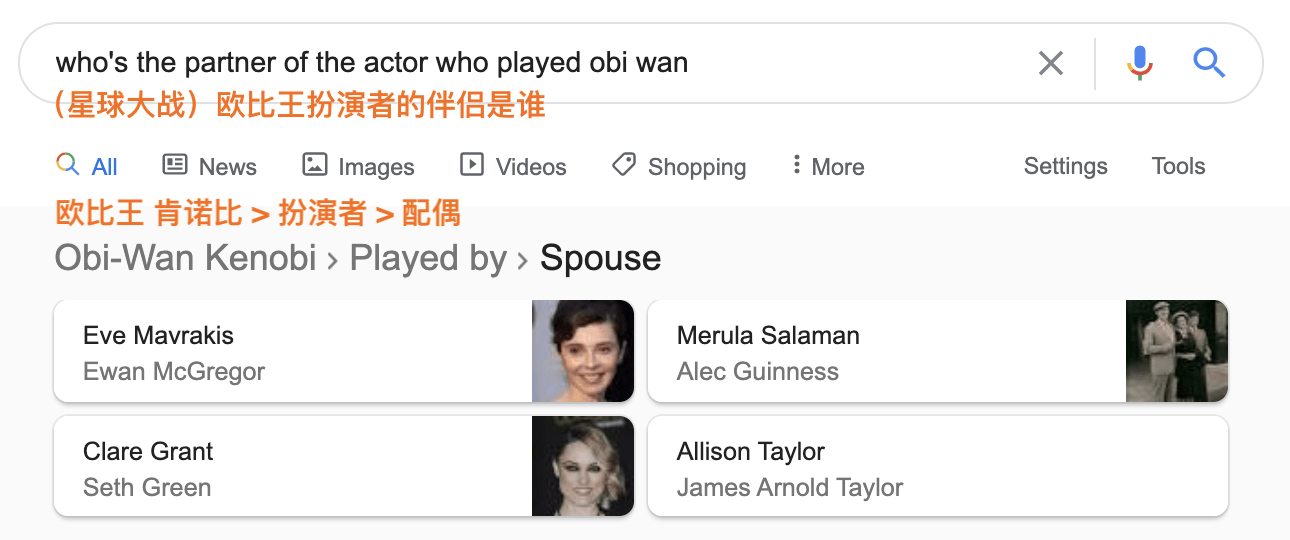 complex query example
