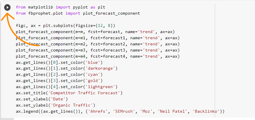 press play on this section to update the line colors
