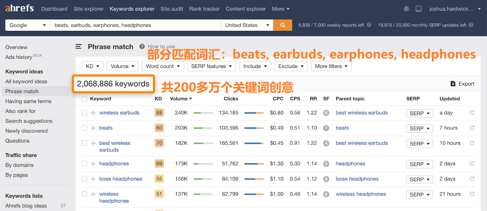 OK 9 keywords explorer ideas