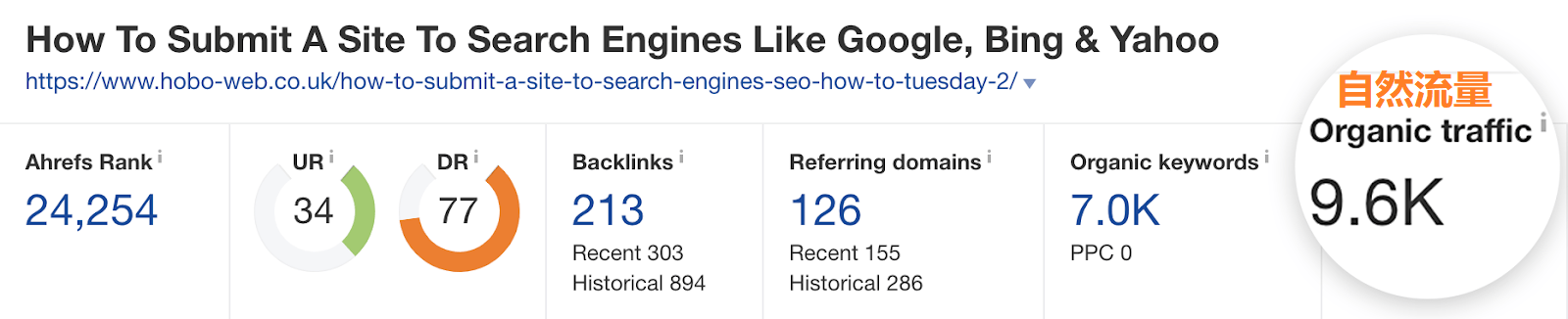 OK15 submit to search engines top ranking