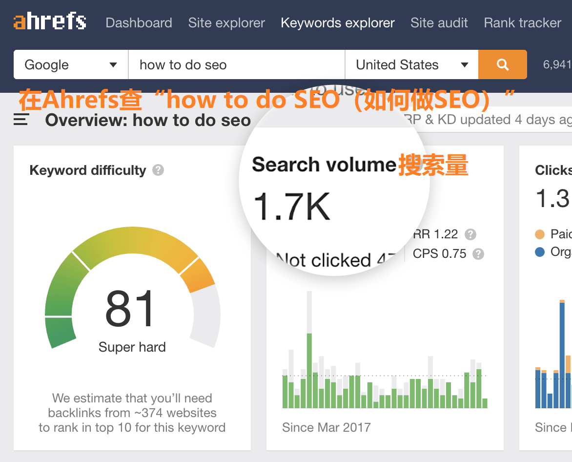 OK2 how to do seo keywords explorer