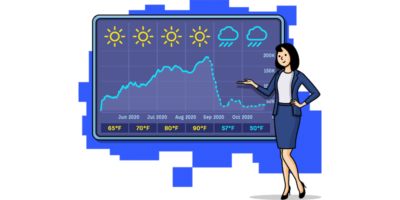 SEO Forecasting: The Art Of Getting Buy-In