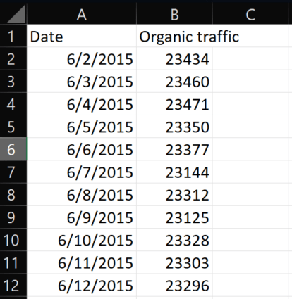 spreadsheet format for seo forecasting scripts