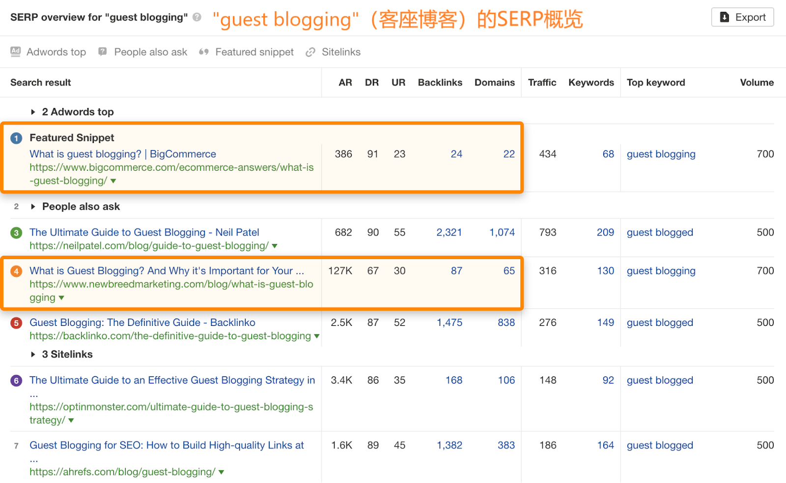 OK13 expanded definition backlinks 1