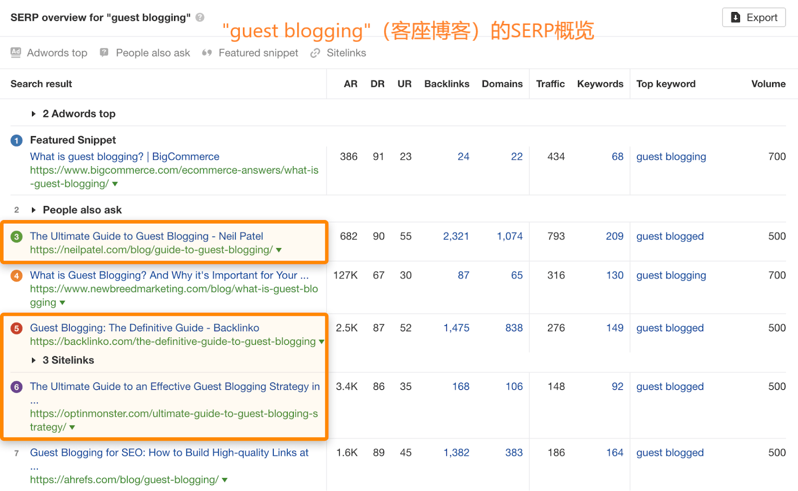 OK14 guides to open 1