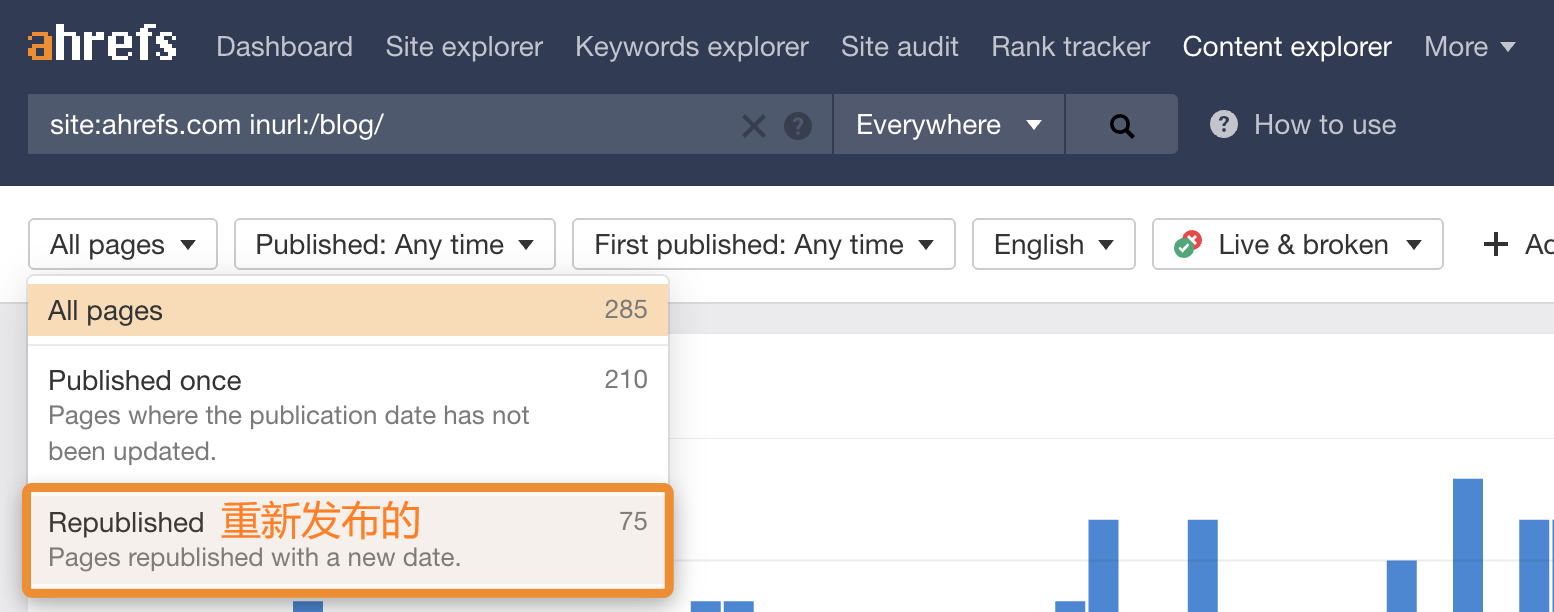 OK2 content explorer republished ahrefs 1