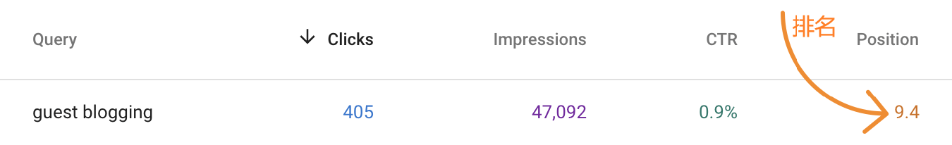 OK3 guest blogging search console 1
