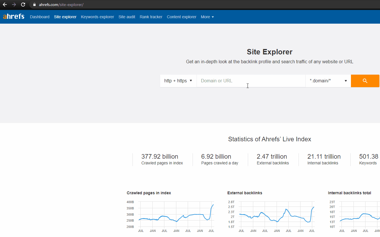 export organic traffic