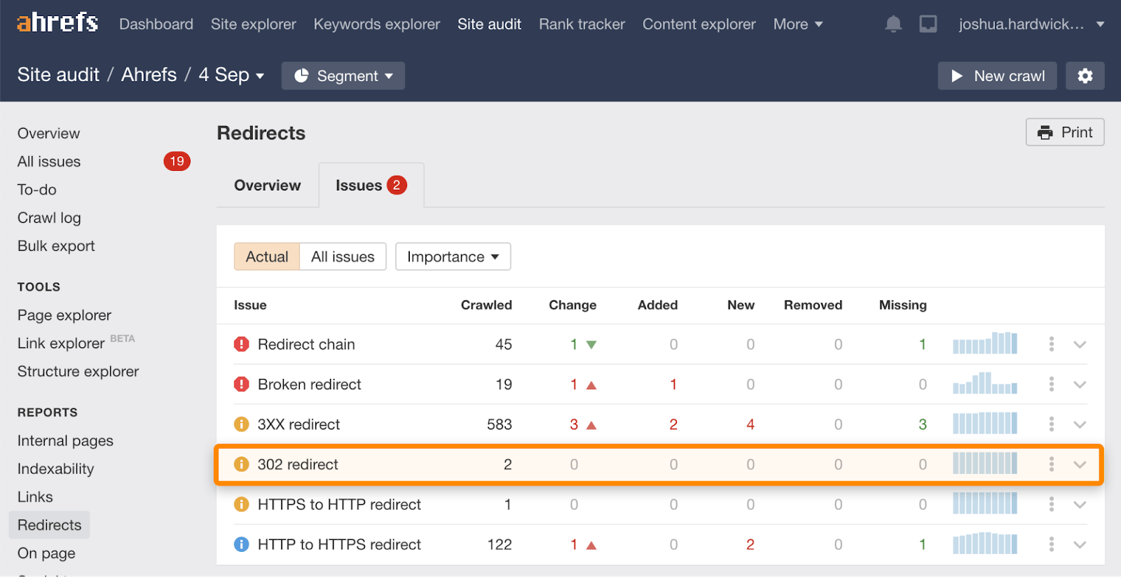 12 302 redirects site audit