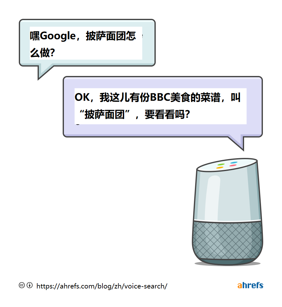 02 voice search