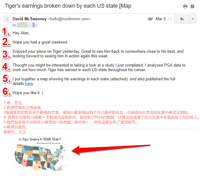 29 outreach email trust 1