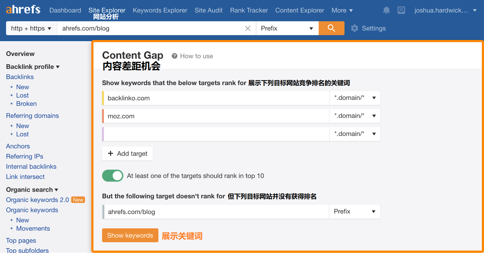 4 questions competitors rank for