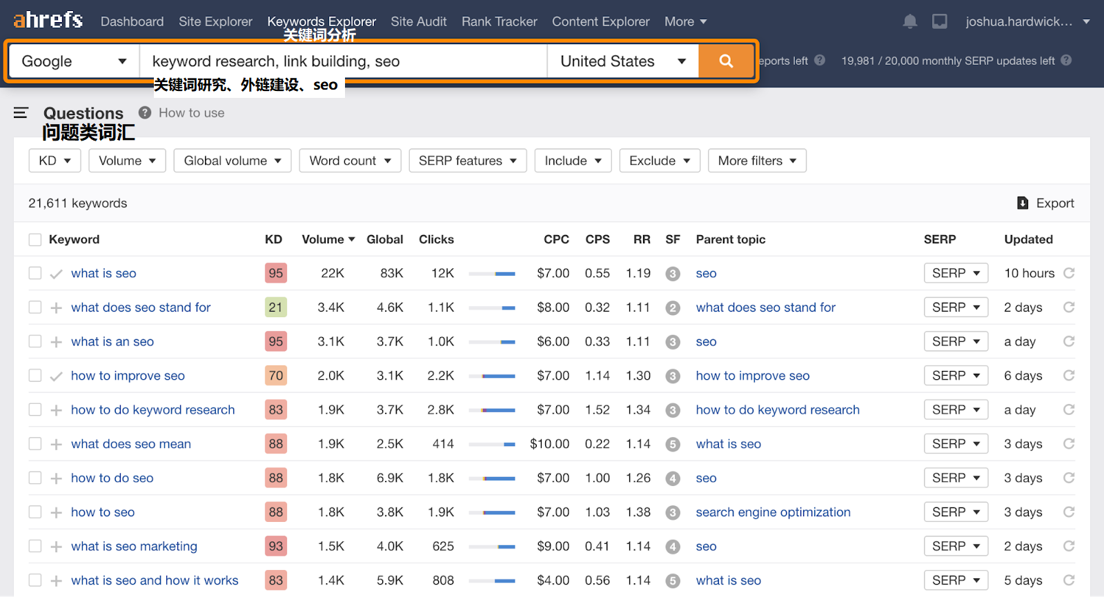6 keyword explorer
