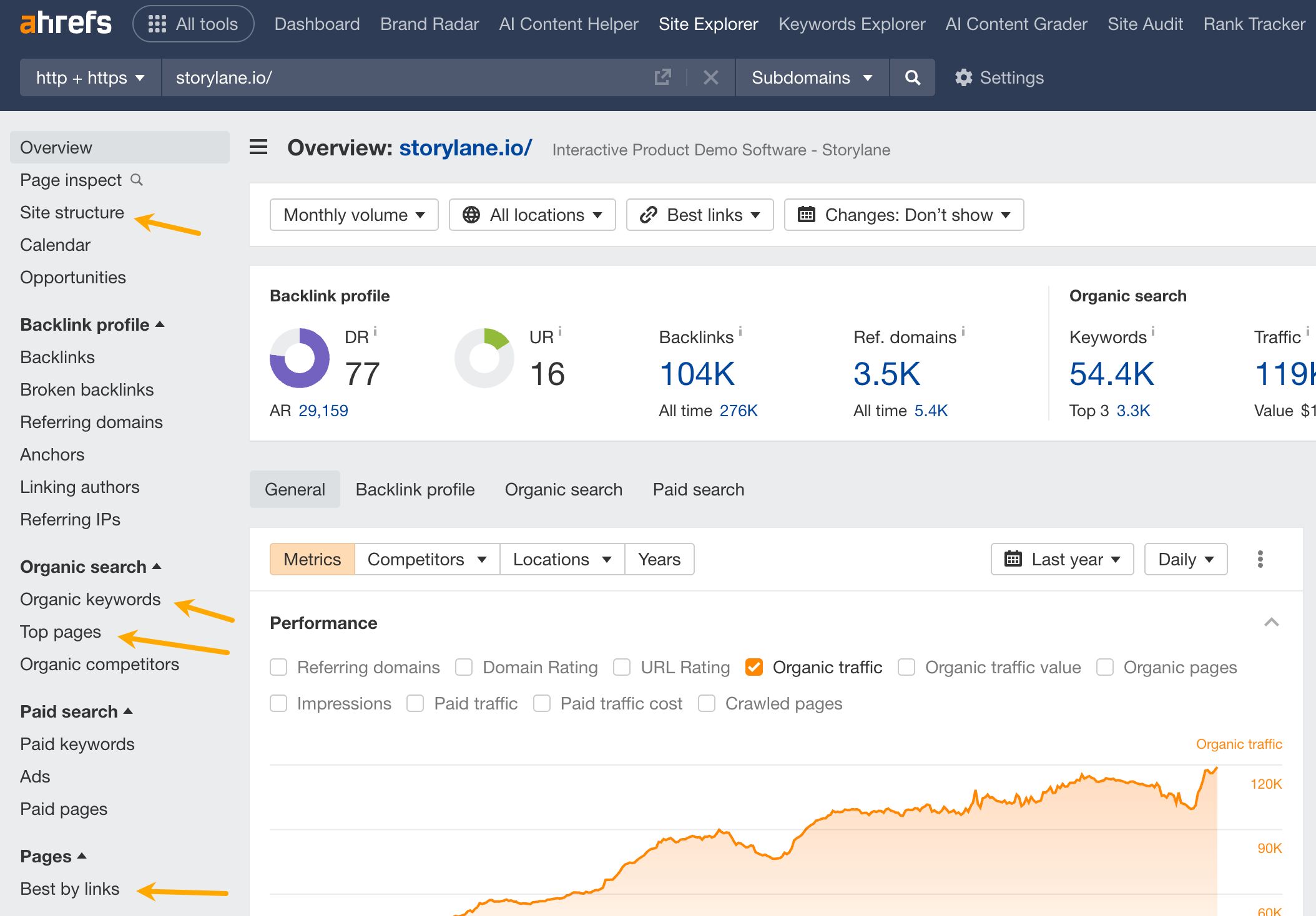 Reports to check in Ahrefs. 