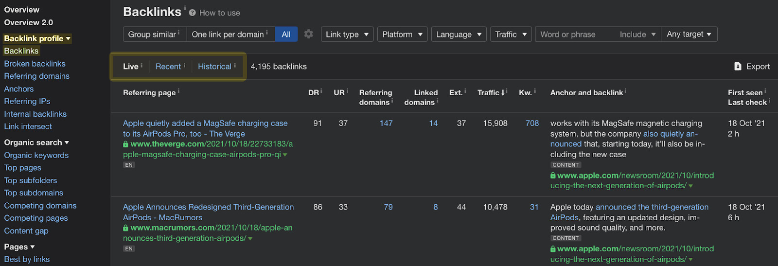 Backlinks report for press release