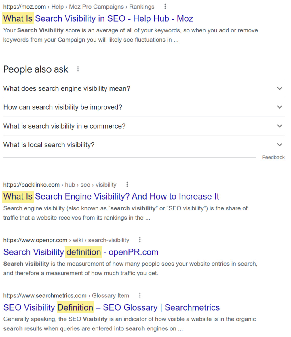 Google SERP showing all top-ranking articles focus on defining search visibility