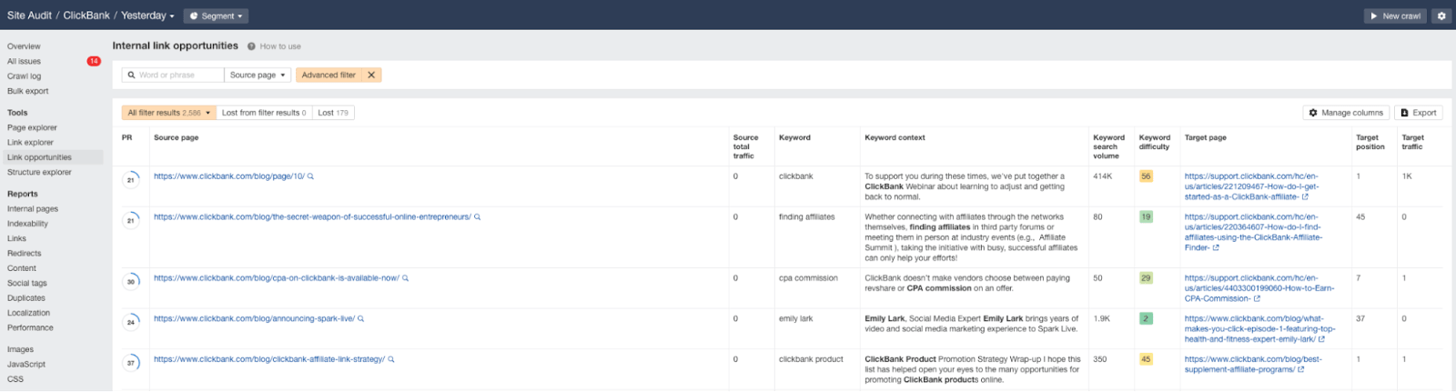 Internal link opportunities report results 