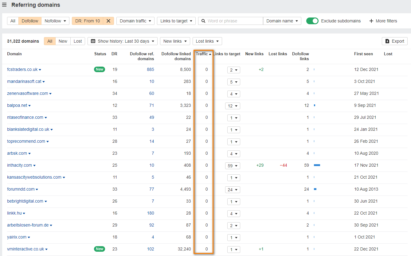 Referring domains report results; organic traffic sorted from "0" 