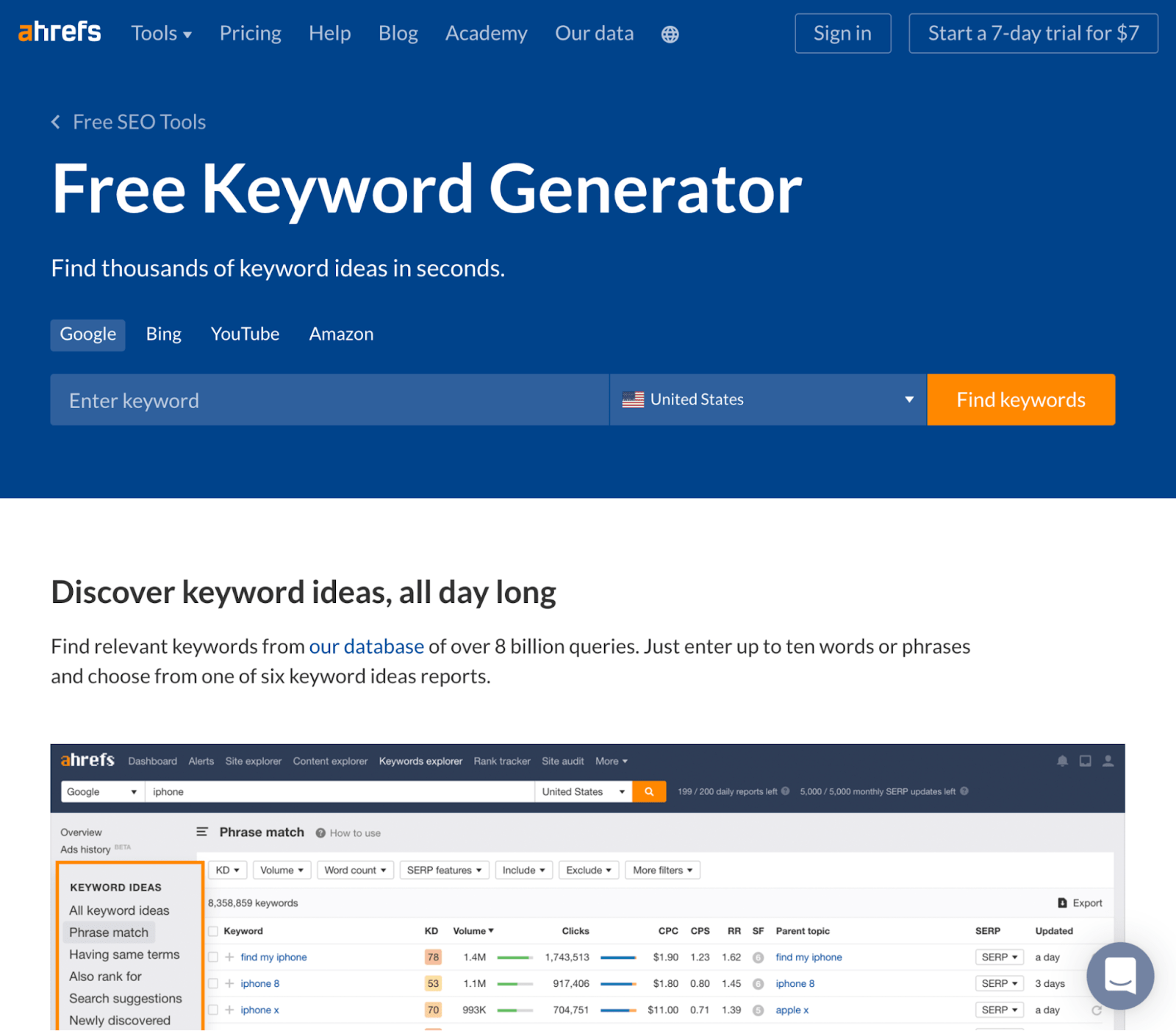 Excerpt of Ahrefs' "free keyword generator" page; some text and then below is a picture of Phrase match report