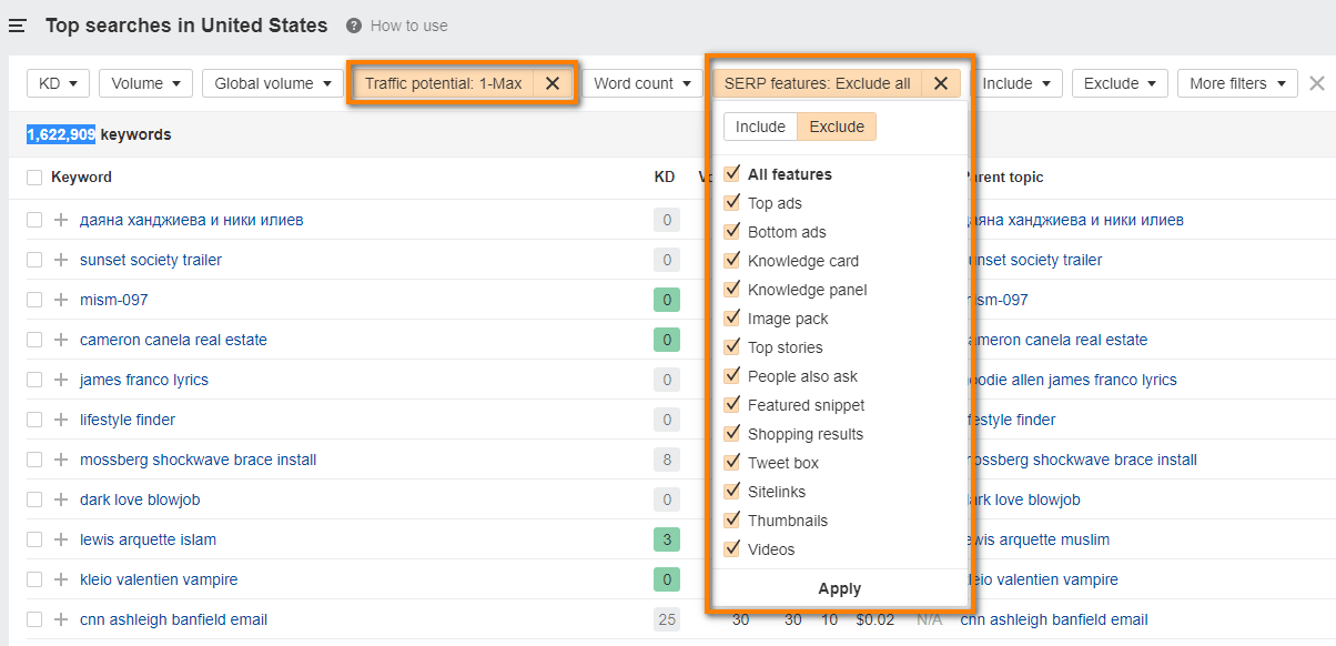 serp features filter in keywords explorer