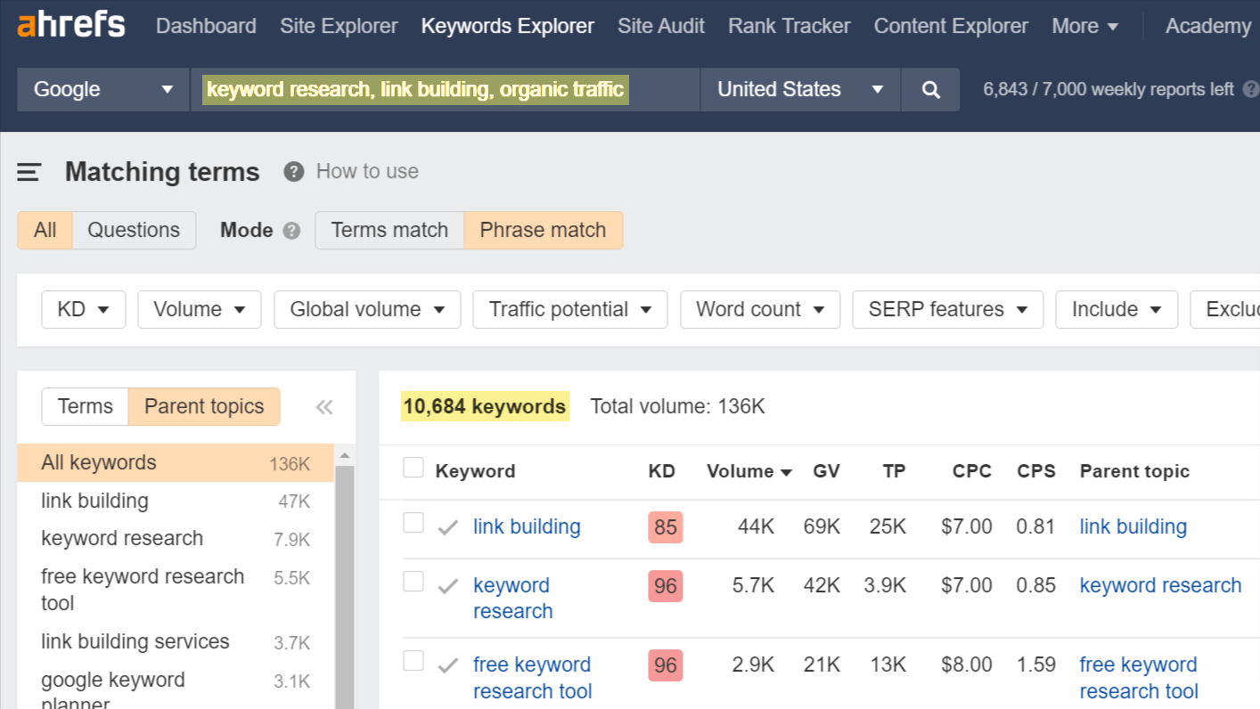 Matching terms report results