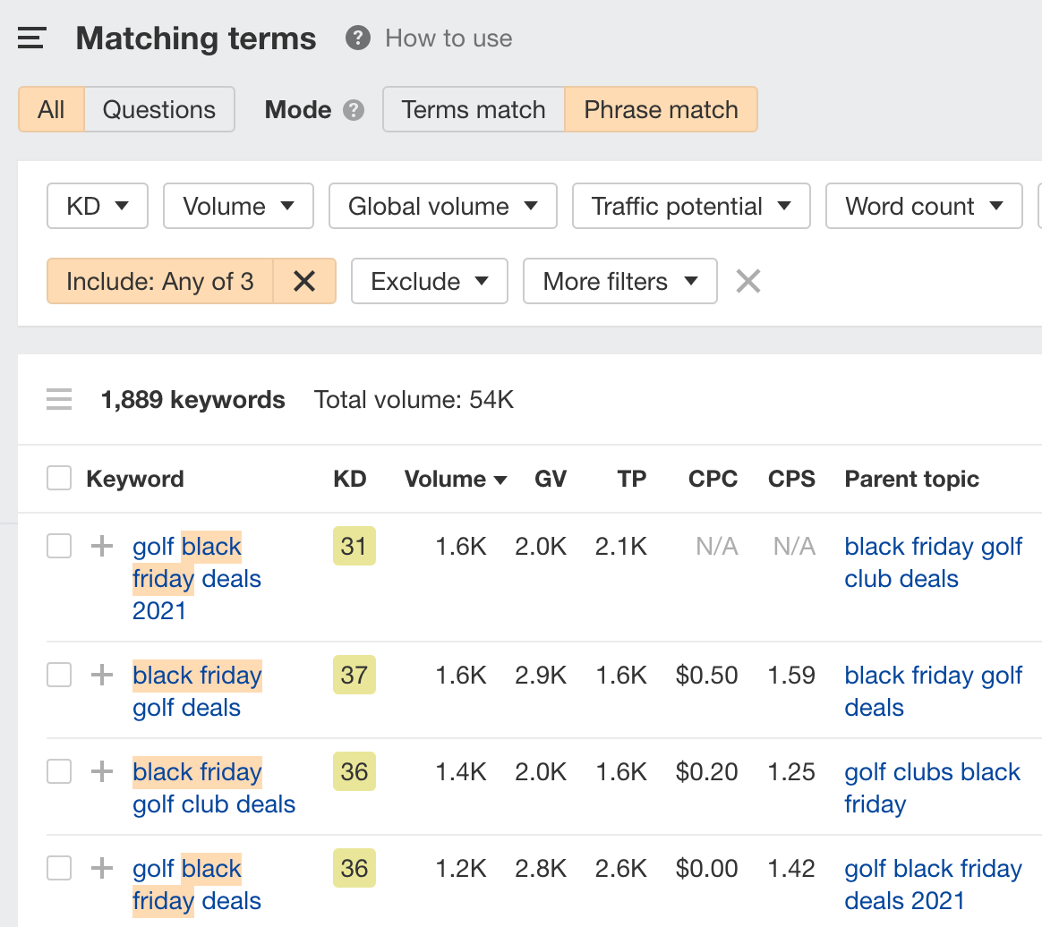 22-seasonal-keywords
