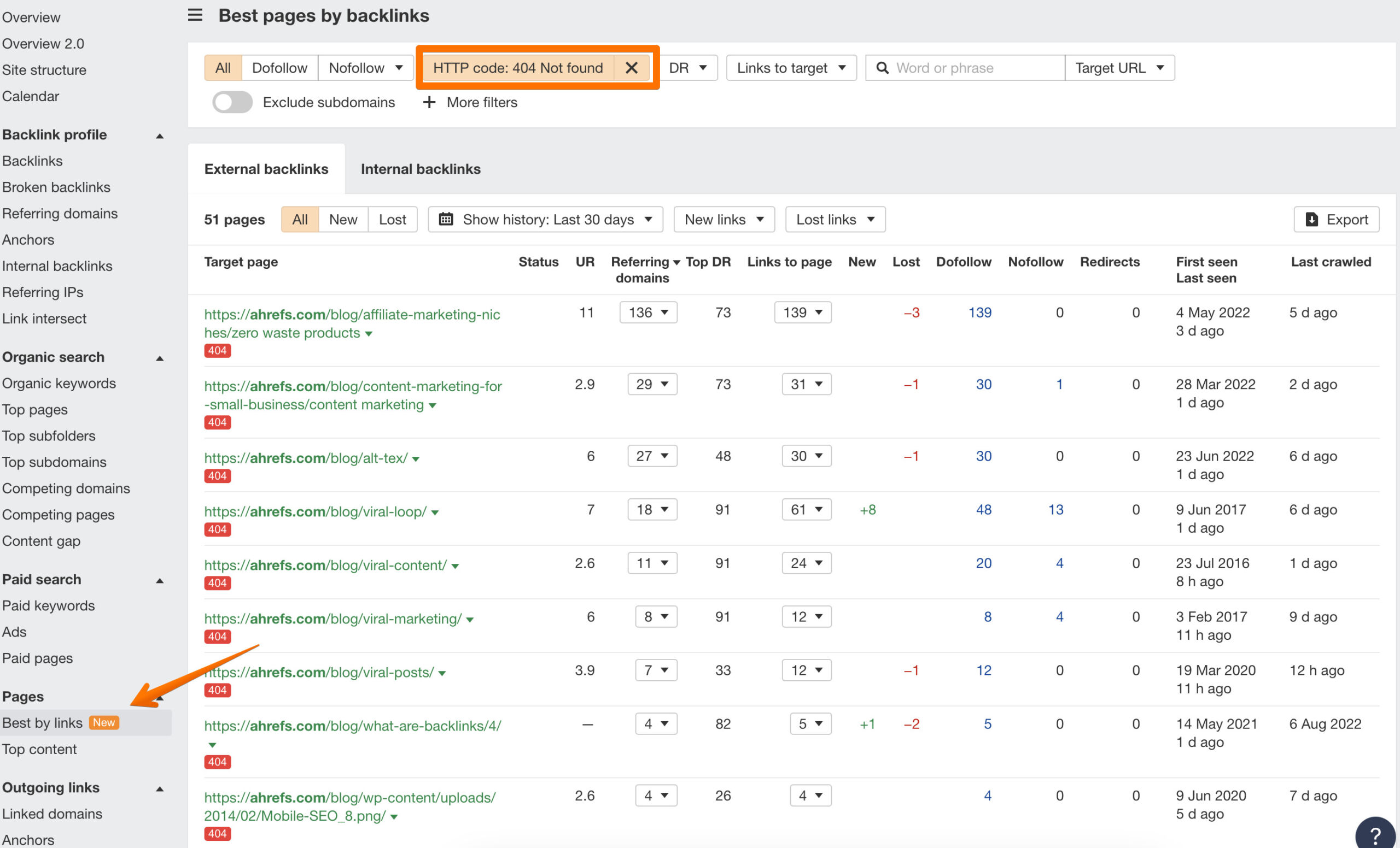 Best by links report in Ahrefs shows 404 pages with the maximum number of backlinks