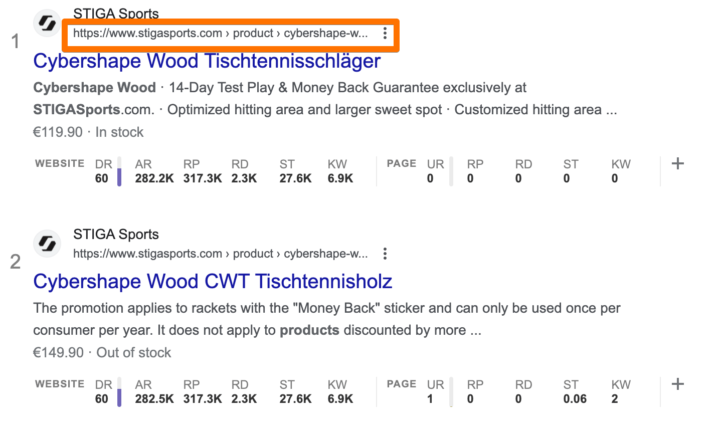 Breadcrumb in Google SERP