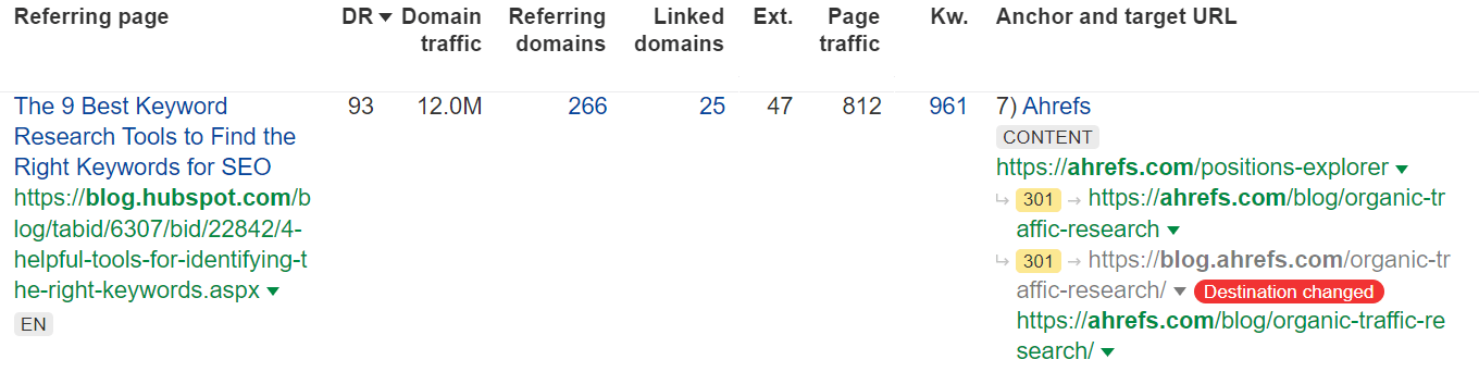 Redirect broken because destination changed