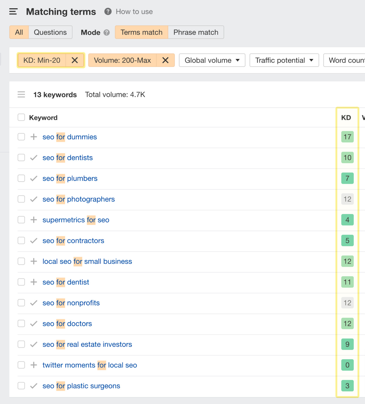 Matching terms report results filtered by KD