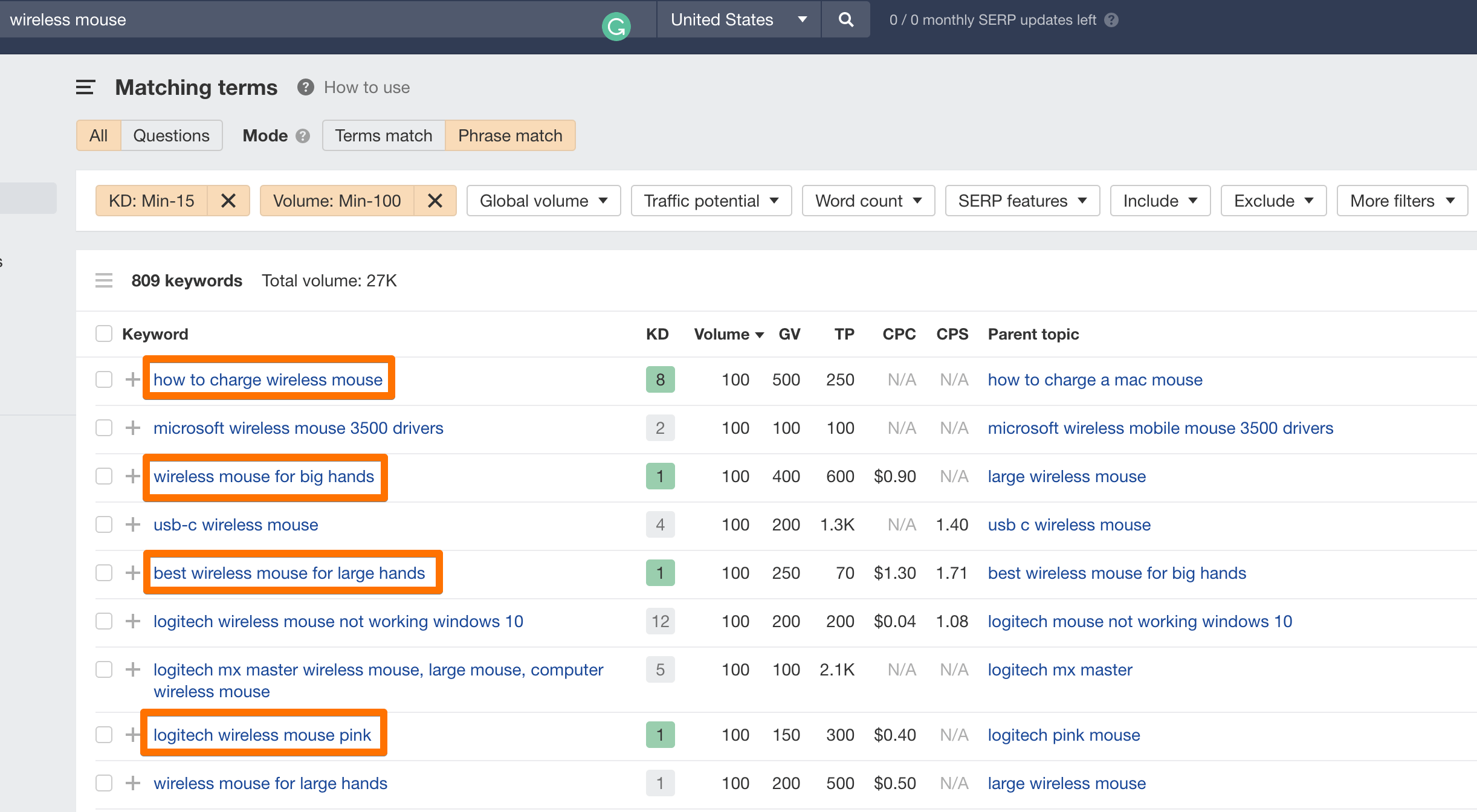 long-tail keywords in ahrefs' keywords explorer
