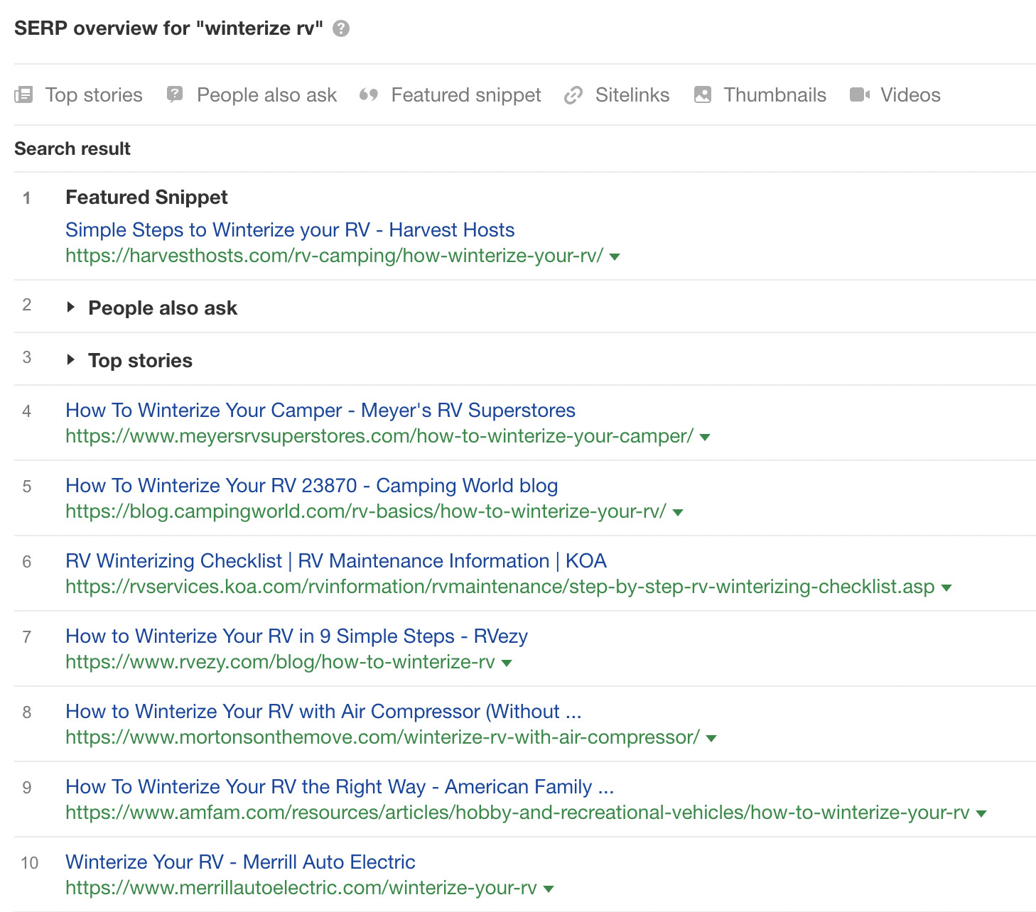 Top search results for 'winterize rv' via Ahrefs' Keywords Explorer.
